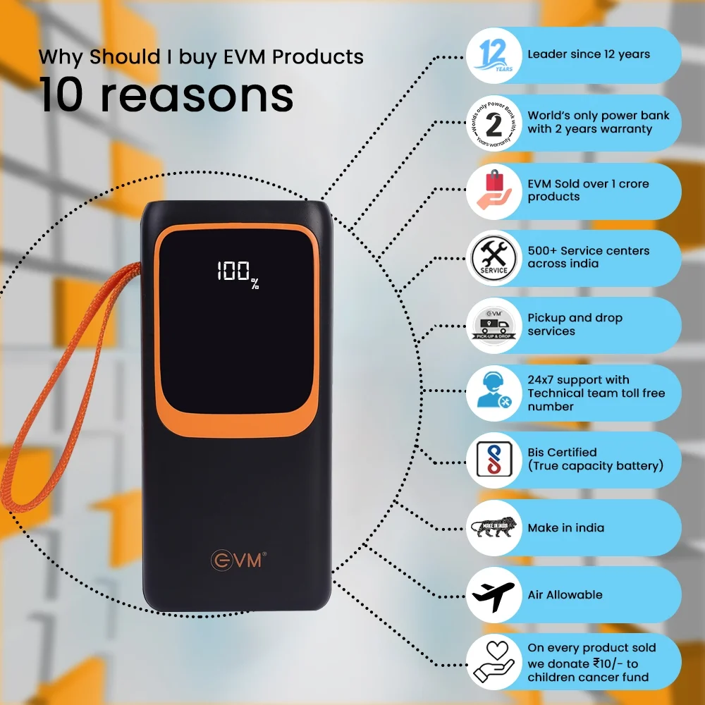 EVM Power Bank 30000 mAh (P0401) view 7